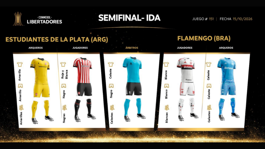 Flamengo x Estudiantes: de branco na ida, Manto rubro-negro na volta